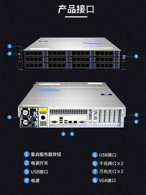 解开存储服务器价格之谜 为何它比普通硬件贵？以品牌服务器为例