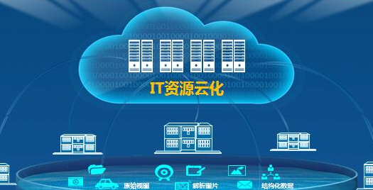 企业使用高防云服务器的三个要素 以品牌服务器为基础